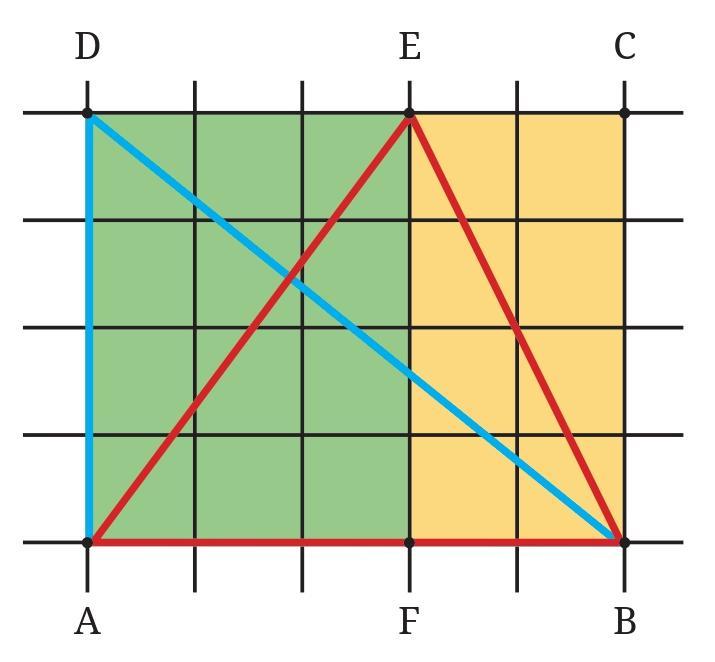 Intext Questions (Page 143) Chapter 6 Class 6th NCERT (Ganita Prakash)